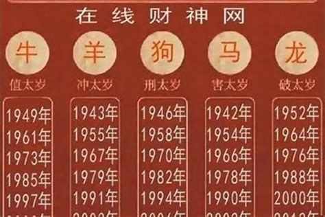 1978属马2023年运程|1978年属马人2023年运势及运程，78年45岁生肖马2023年每月运势